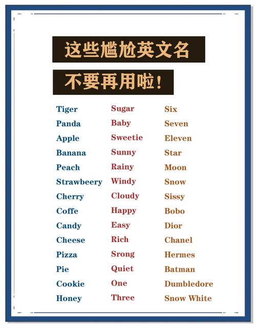 Myra做英文名尴尬吗