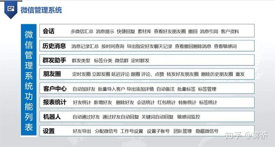 微信设置自动回复的方法缩略图
