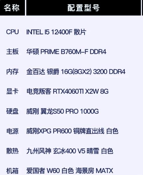 高性能电脑配置推荐