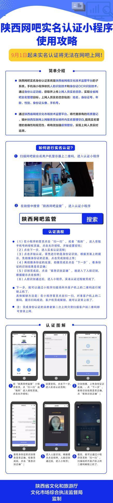 网吧实名认证