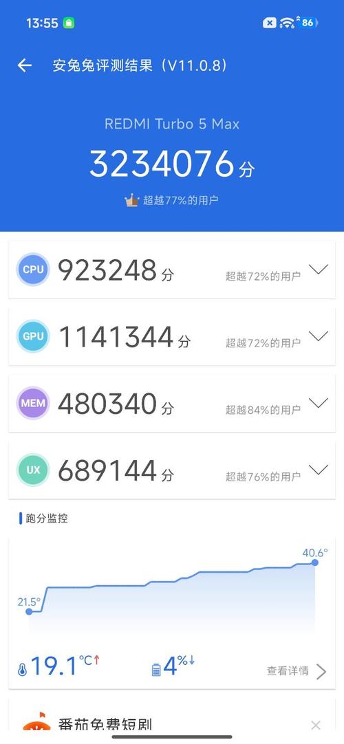 红米Turbo5被骂的原因