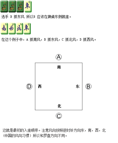 麻将桌东南西北怎么坐