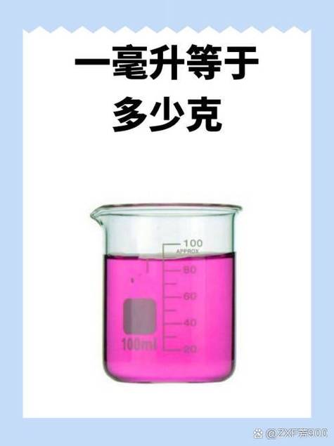 1毫升等于多少克的换算图标