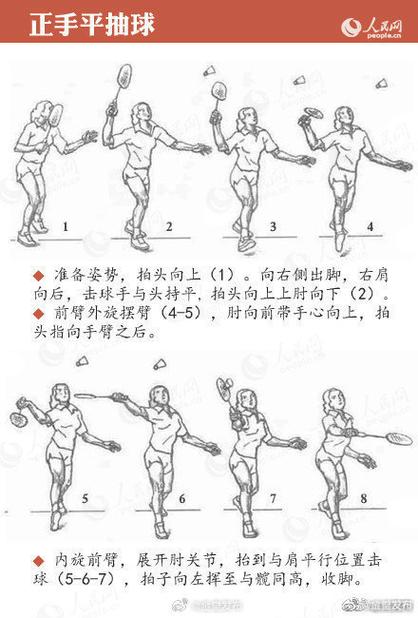 打羽毛球的视频教程