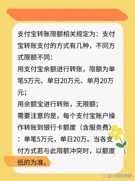 余额宝支付限额是多少图标