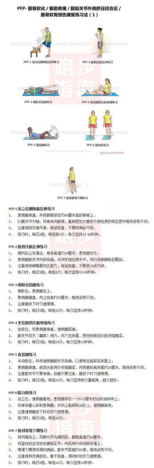 黑裤子膝盖发红最有效的恢复方法