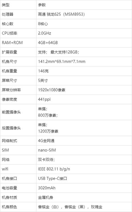华为手机caztl10多少钱
