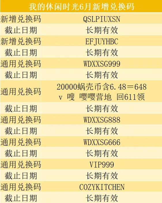 2026兑换码(永久)6月夸克