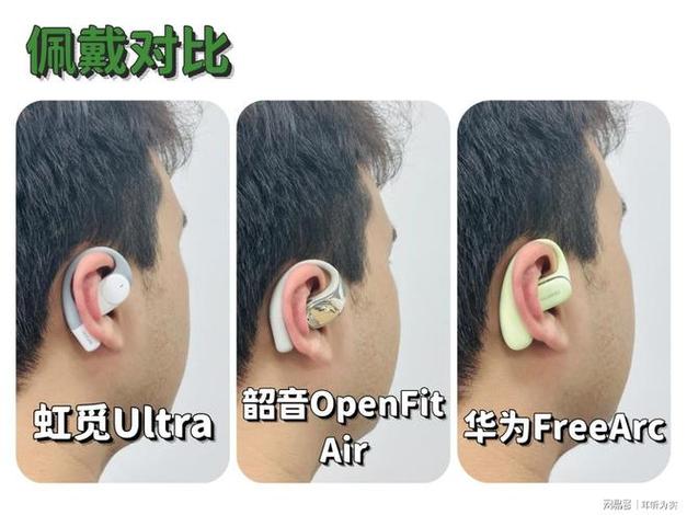 正确戴耳机方法