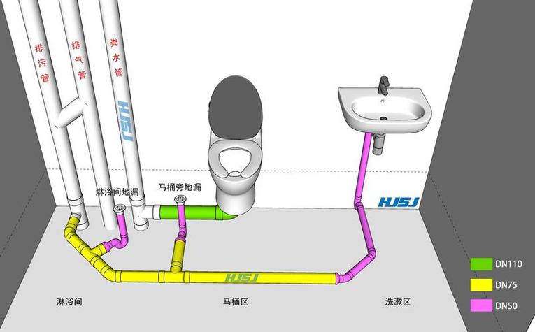卫生间下水管道安装图