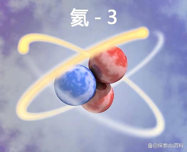 宇宙大爆炸后产生的元素