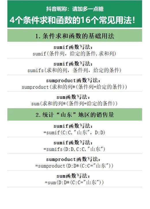 =sum()最后求和为0