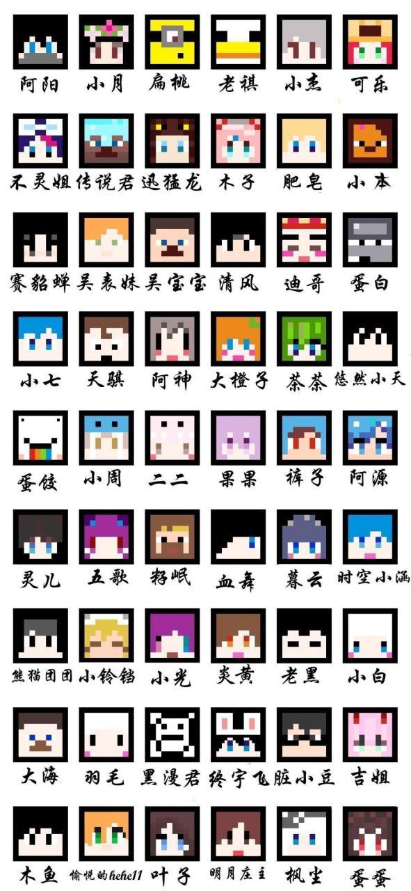 全球mc主播排名