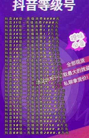 抖音55级的号可以卖多少钱截图