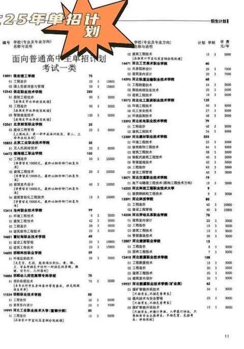 高考和单招选哪个更好