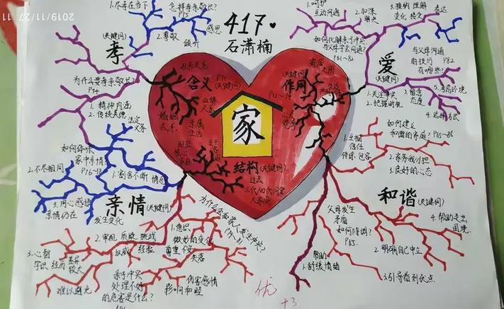 设置亲情号码的步骤