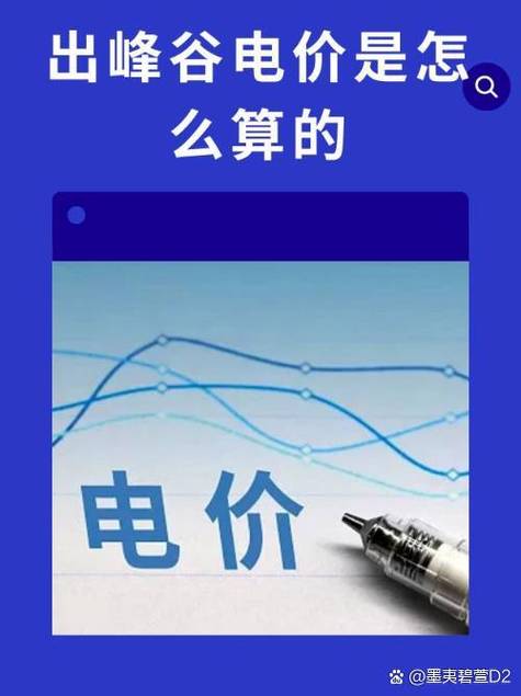 电饼铛一小时耗电多少图标