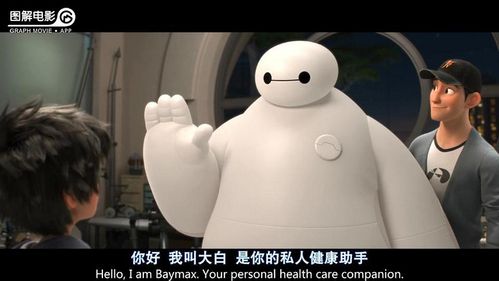 pm大白的作用与功效图标