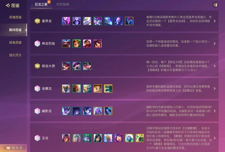 魔法花园羁绊怎么获得图标