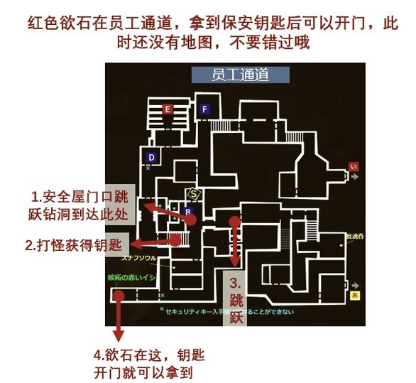魅魔伴侣攻略