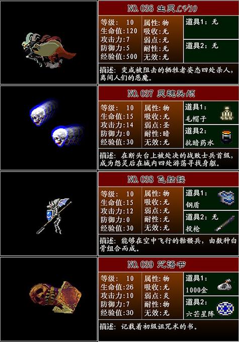 恶魔城武器排行截图