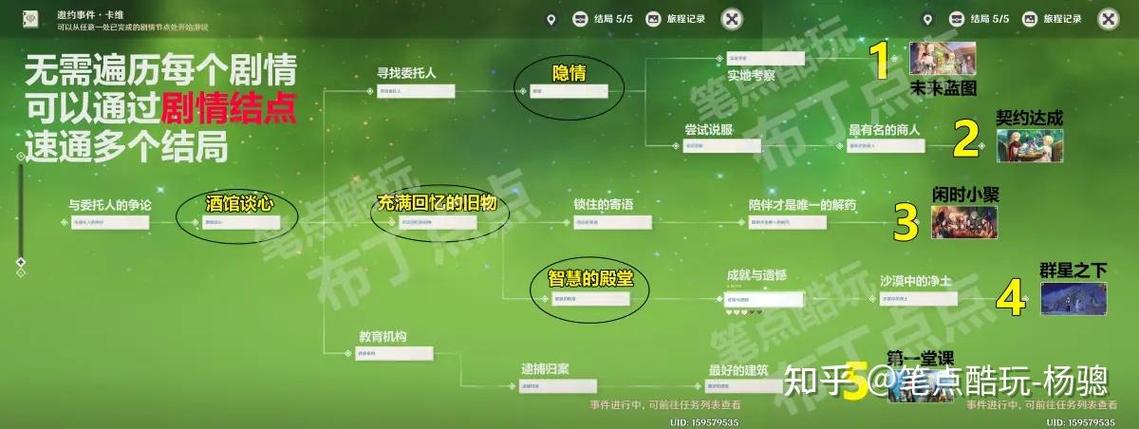 原神第一章第二幕邀约