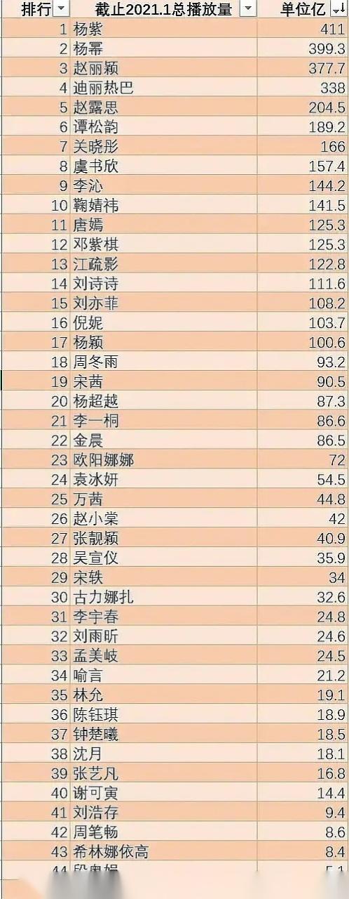 普明在泰国算几线明星缩略图