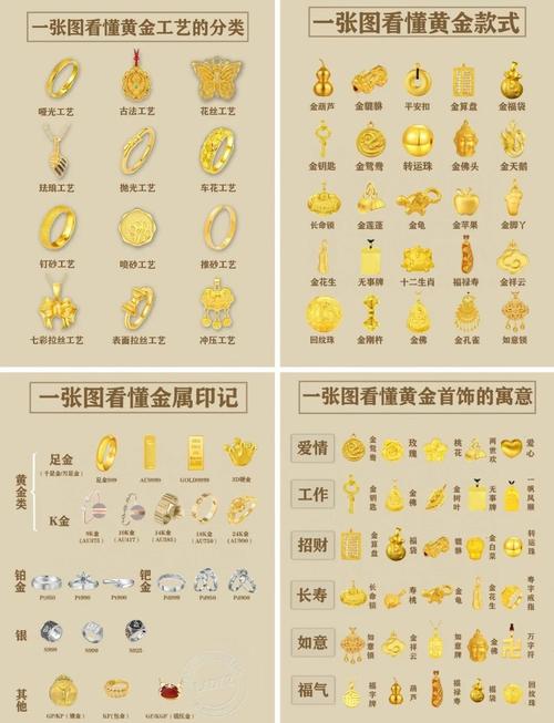 黄金首饰长时间不戴怎么存放