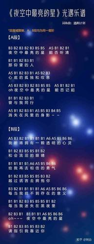 光遇琴谱图标