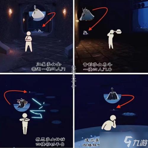 禁阁8个常驻先祖位置