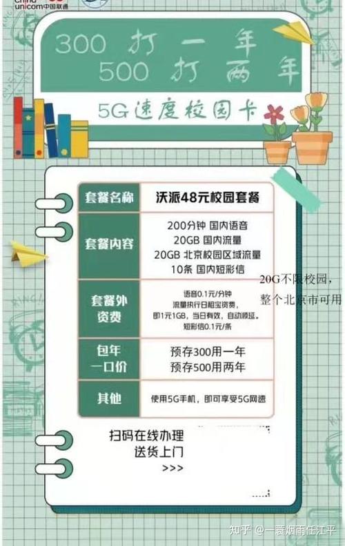 校园卡套餐到期怎么办