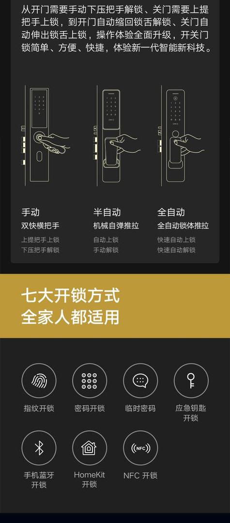 小米指纹锁M20指纹失灵修复小技巧