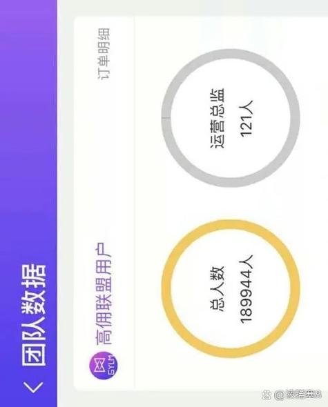 高佣联盟怎么填别人的邀请码