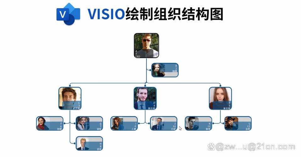 visio密钥2013