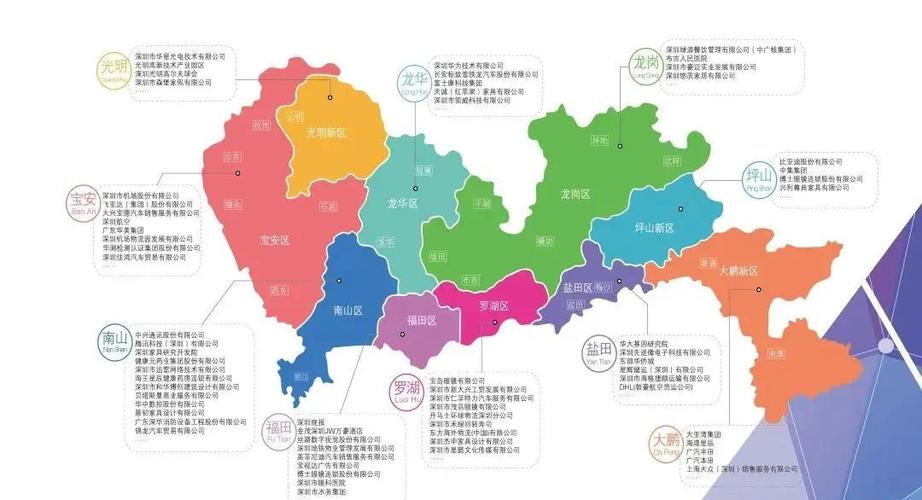 深圳行政区划
