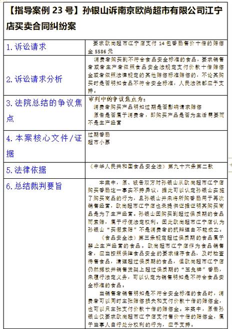 网上商品与描述不符怎么赔偿图标