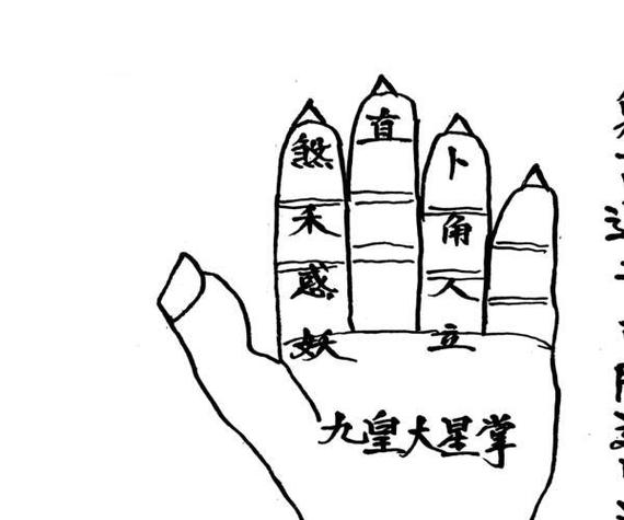 九皇大星:煞贡、人专