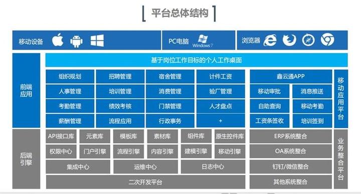 ehr下载
