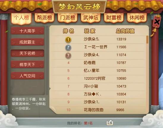 梦幻刷师徒收益2026图标