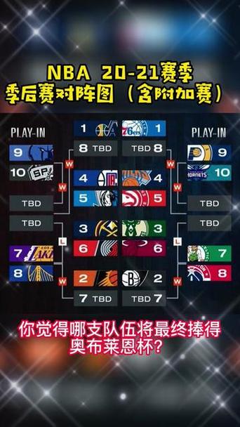 nba比赛规则大全2021