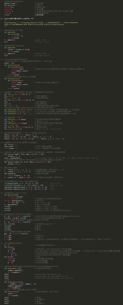 python经典代码