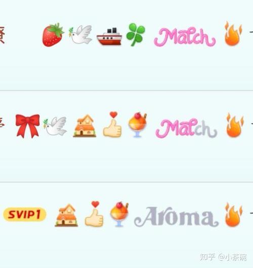 qq闺蜜标识有几种图标