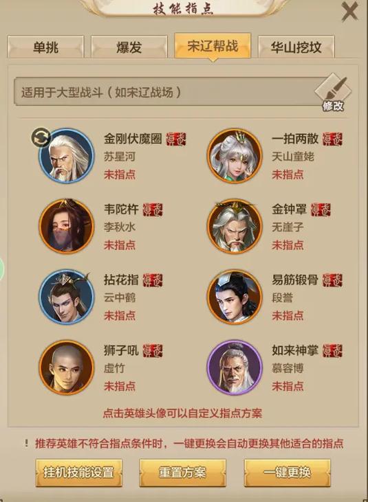 少林指点详细表图片