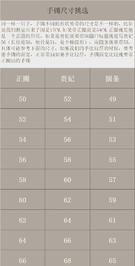 17厘米戴多大手镯图标