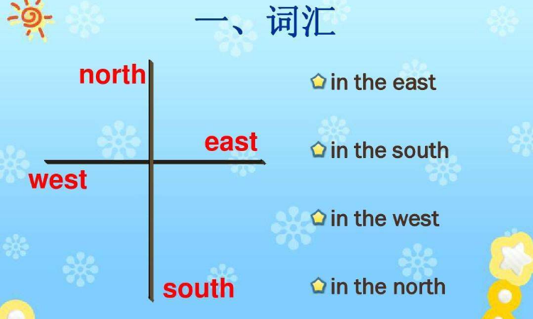 theoe怎么读英语