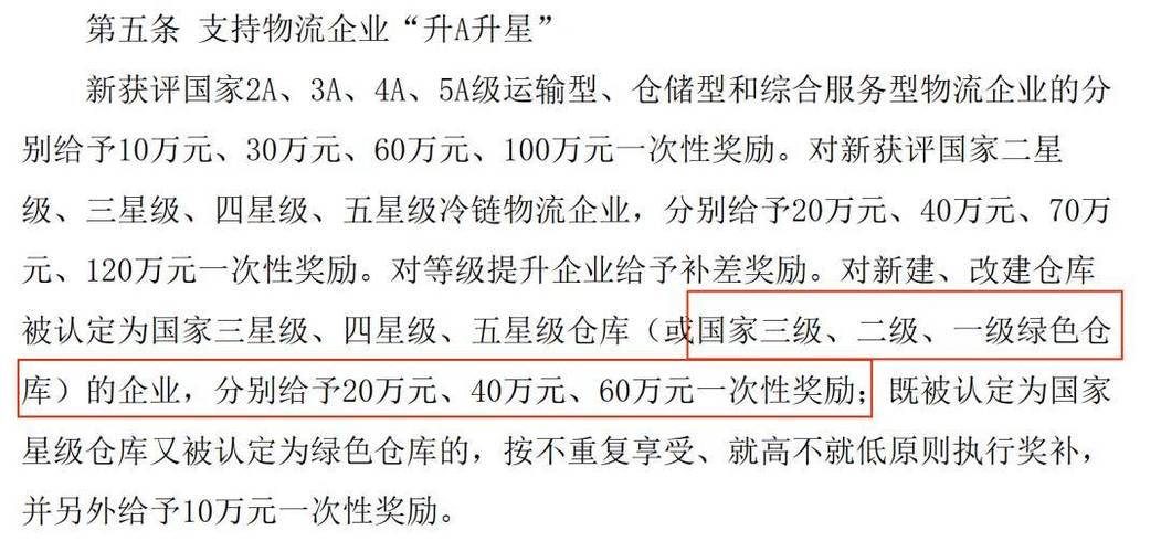 仓库奖励机制图标