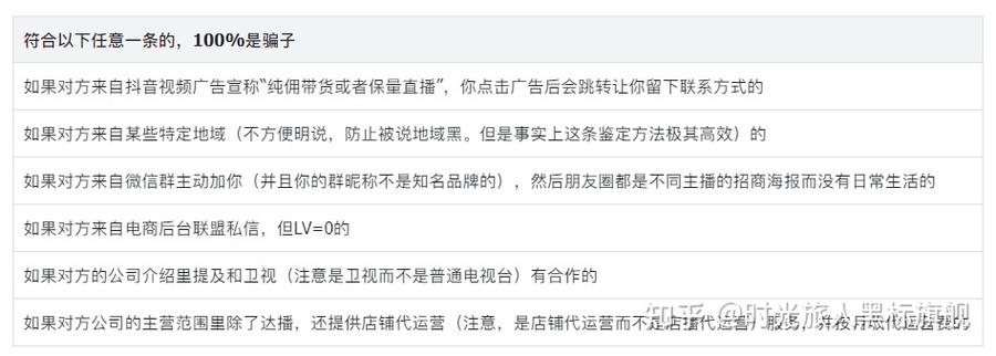 主播联系方式出售缩略图