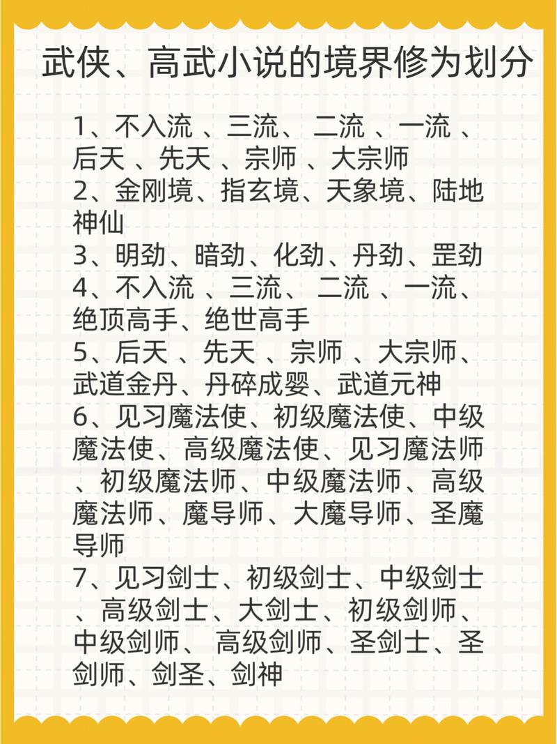 桃花宝典武者境界划分截图