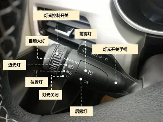 灯光信号组合开关