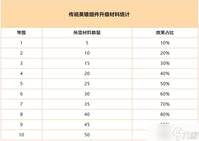 玩游戏有必要上2k吗